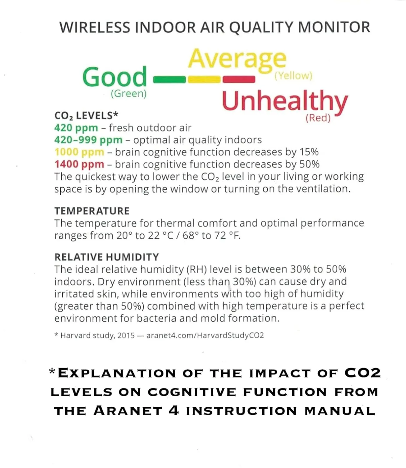 Customer review photo for Fake CO2 Sensors Are Lying to You: What to Buy Instead